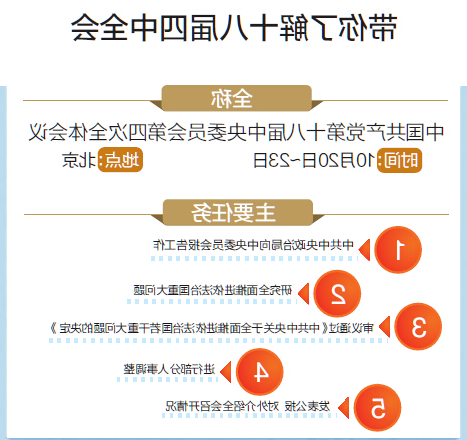 【图解】带你了解十八届四中全会