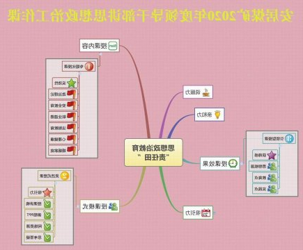 安居煤矿：精耕细作 种好思想政治教育“责任田”
