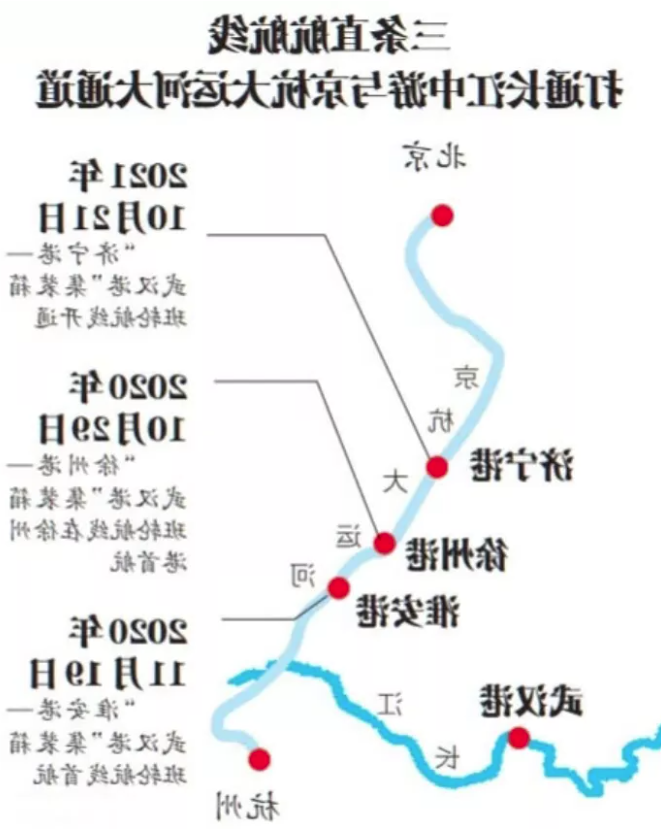 1635075584193992.png 微信截图_20211024193850.png