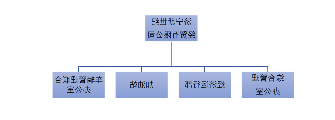 微信截图_20211221195653.png