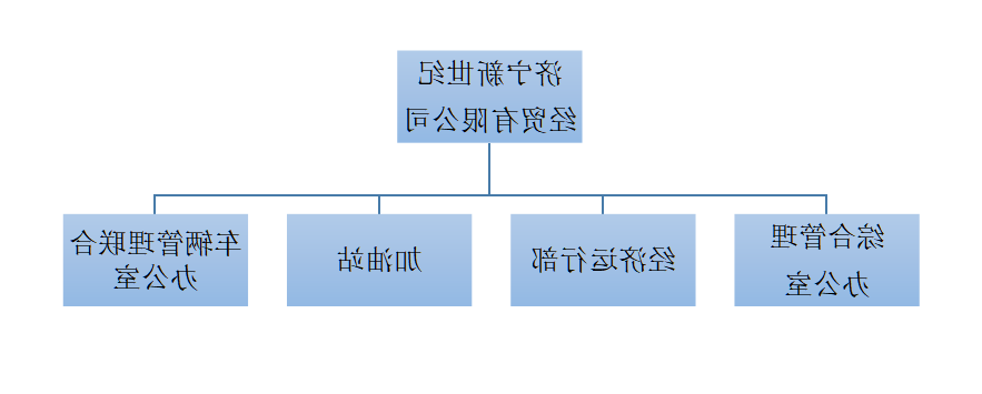 微信截图_20211221195733.png