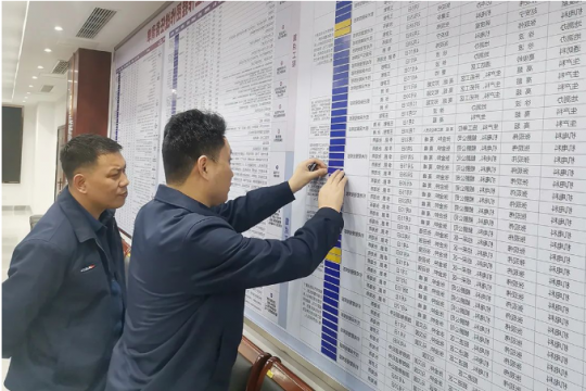 霄云煤矿：开展提质提效周评比工作