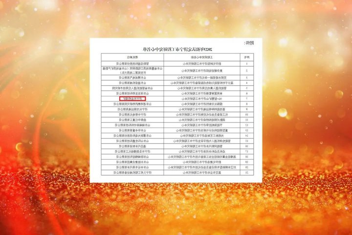 全市唯一！金桥煤矿顺利通过济宁市工程研究中心认定