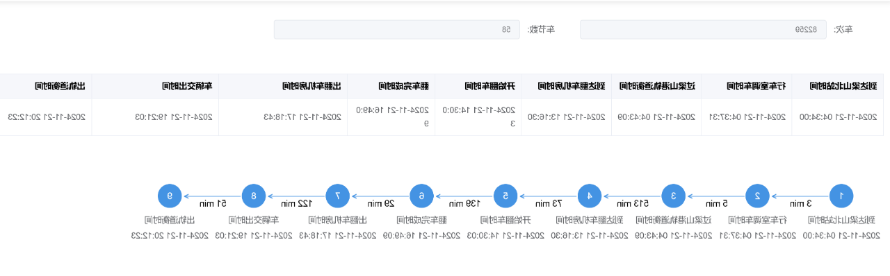 1734873126229101.png ad0438740c30b96c95621d4a48ea4261.png